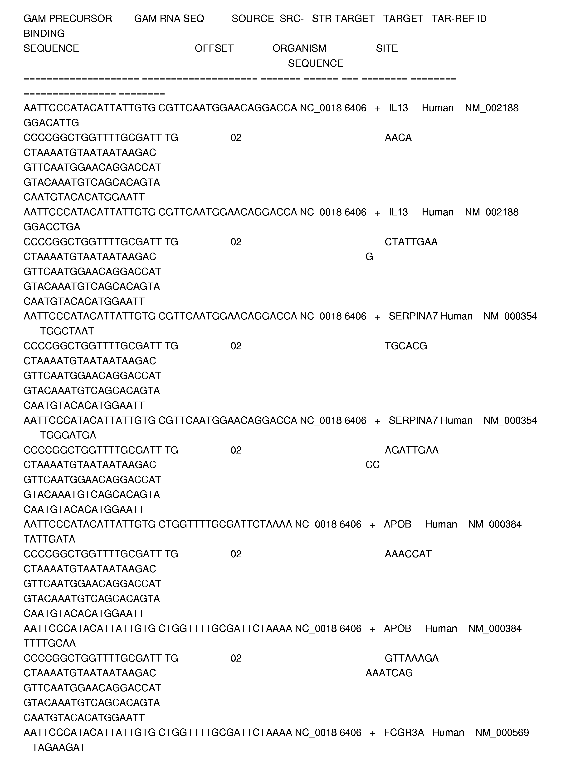 Figure US20070042381A1-20070222-P00001