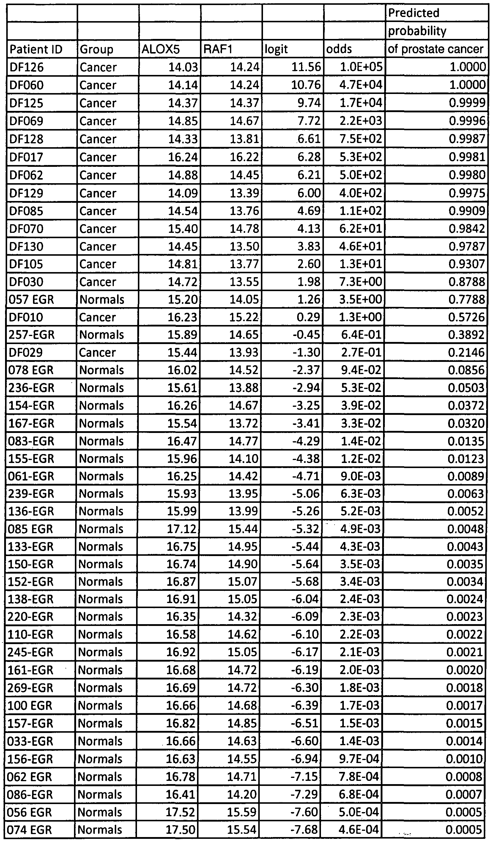 Figure imgf000311_0001