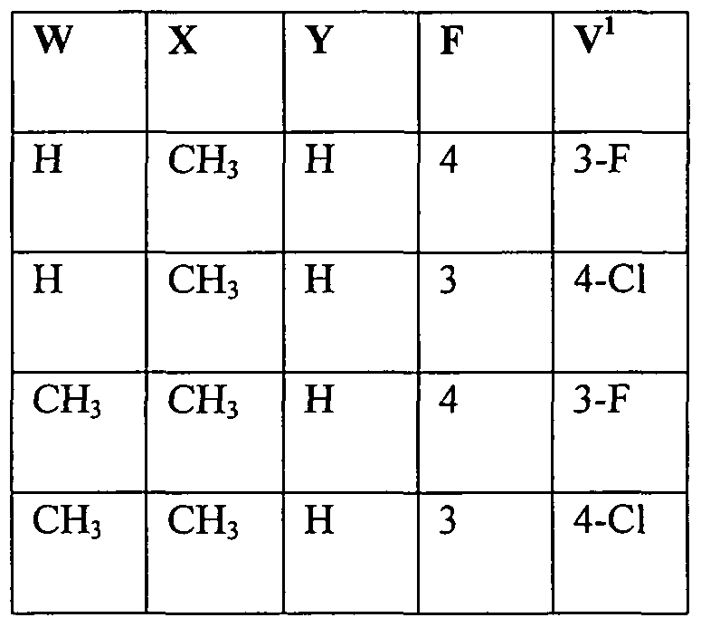 Figure imgf000211_0003