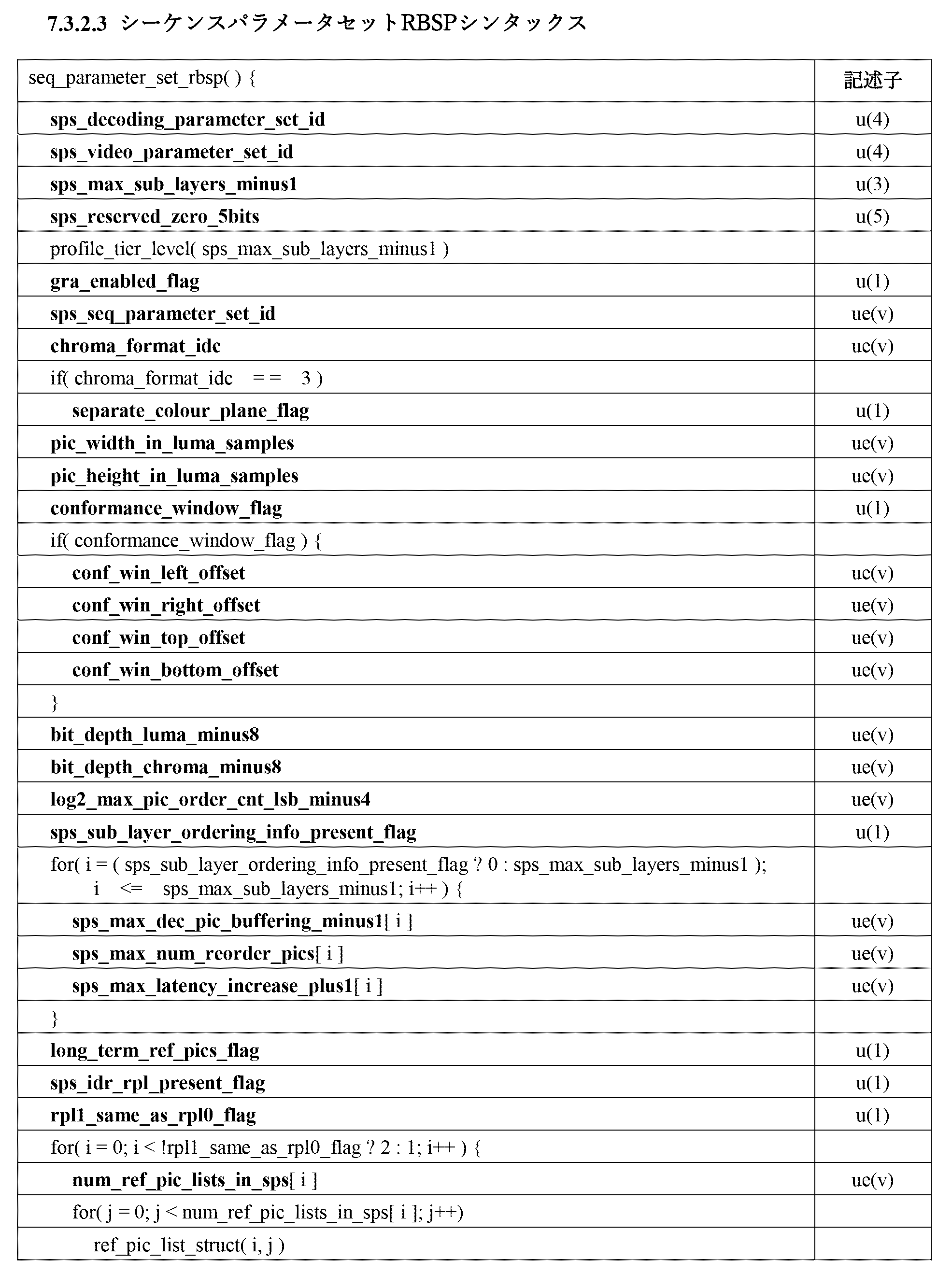 Figure 0007377894000012