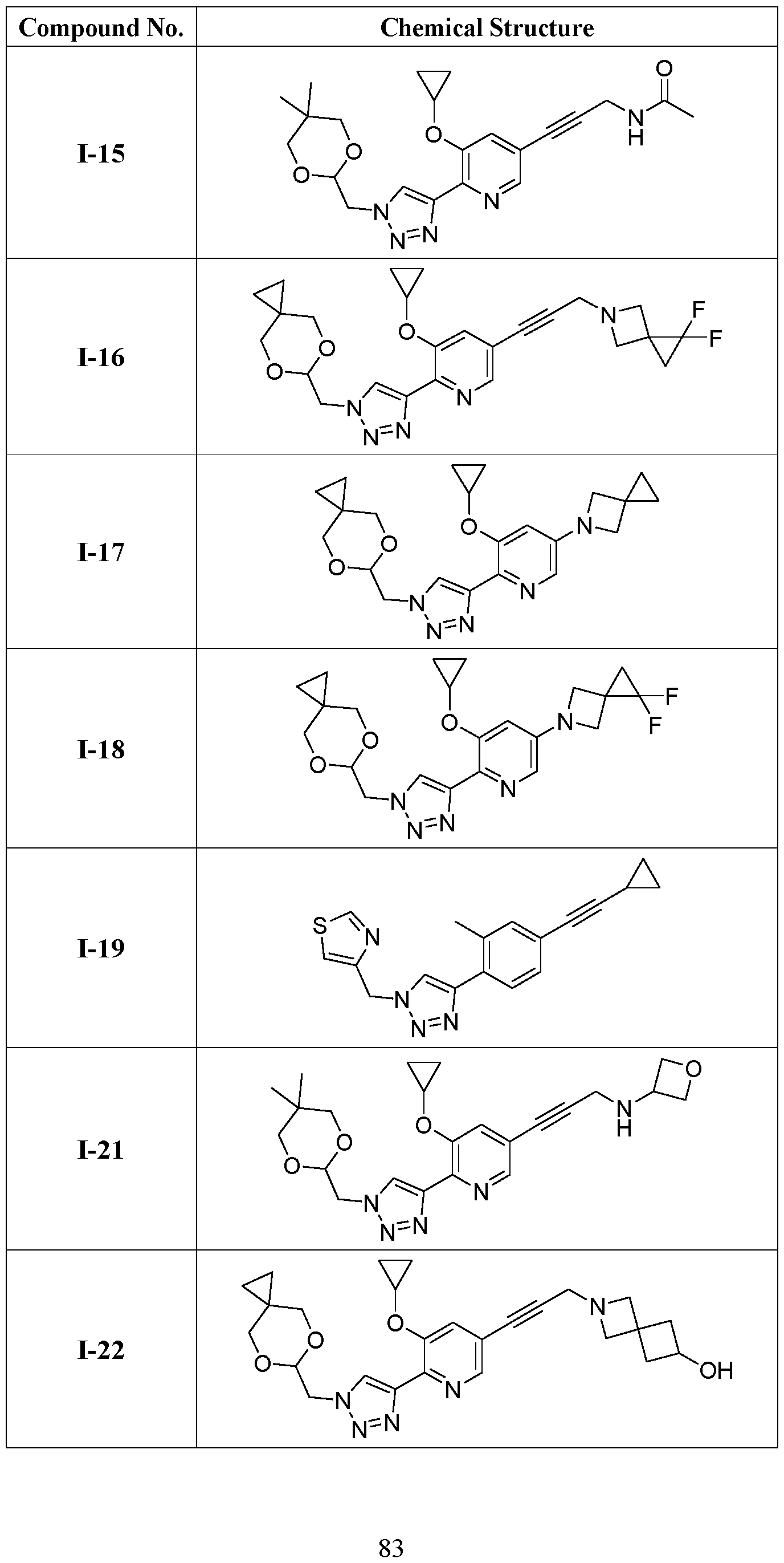 Figure imgf000084_0001