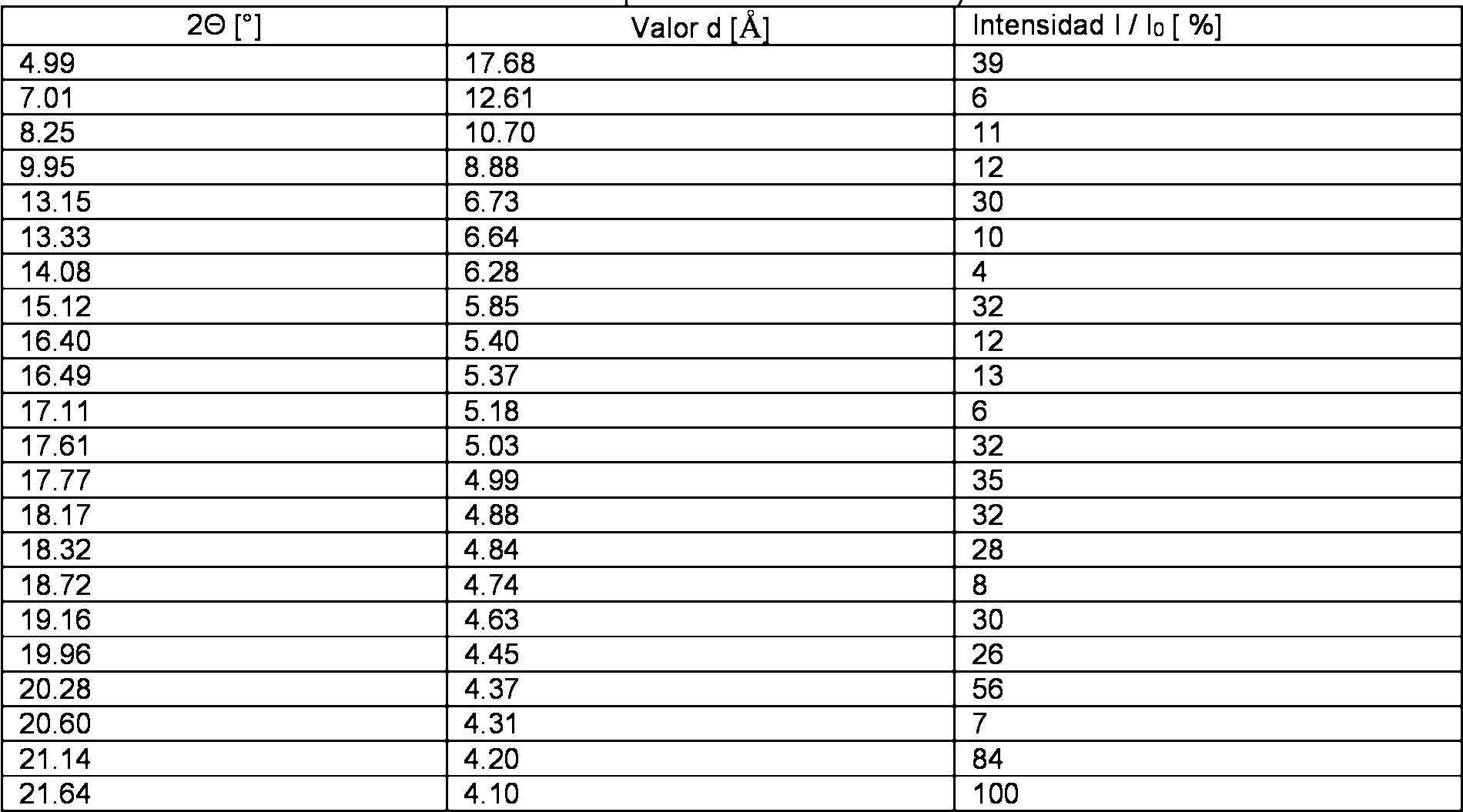 Figure imgf000018_0001