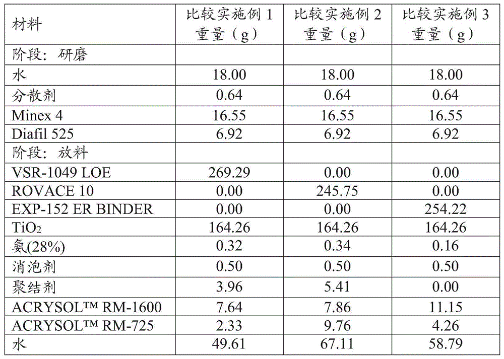 Figure BDA0004113730410000091