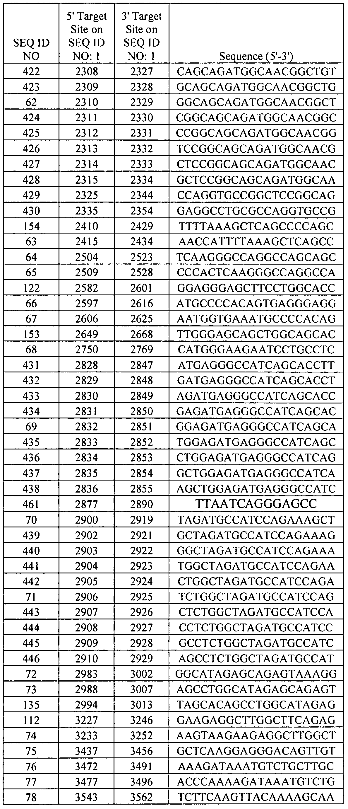 Figure imgf000046_0001