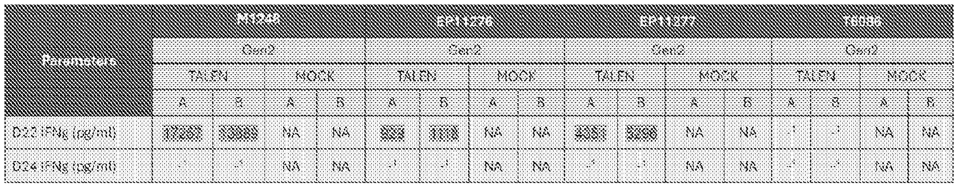 Figure imgf000131_0001