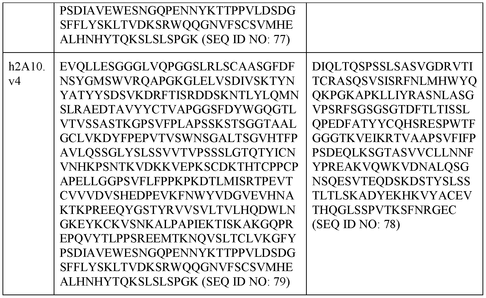 Figure imgf000277_0001