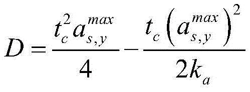 Figure BDA0002641394290000121