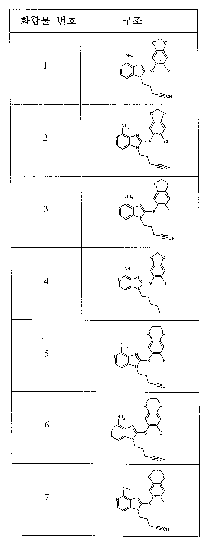 Figure 112009064223099-pct00006