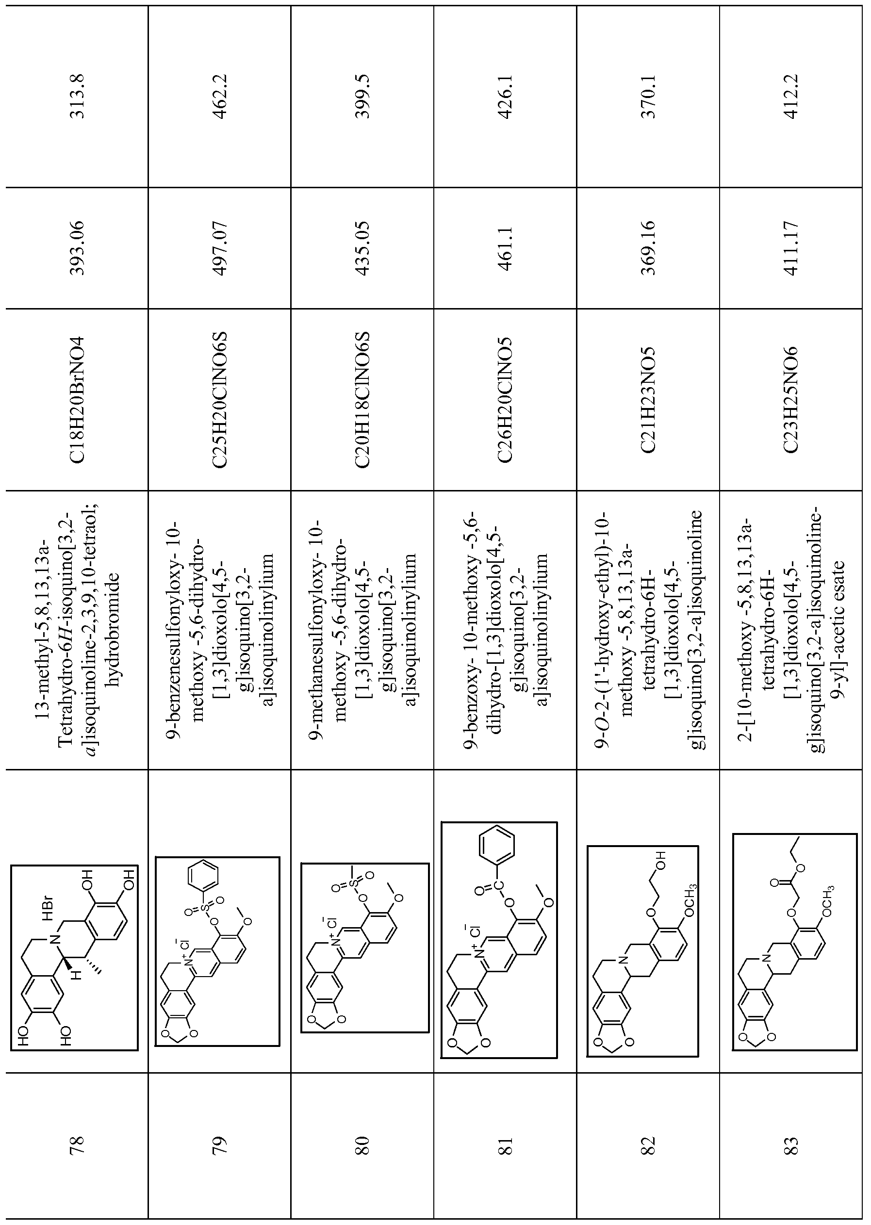Figure imgf000132_0001
