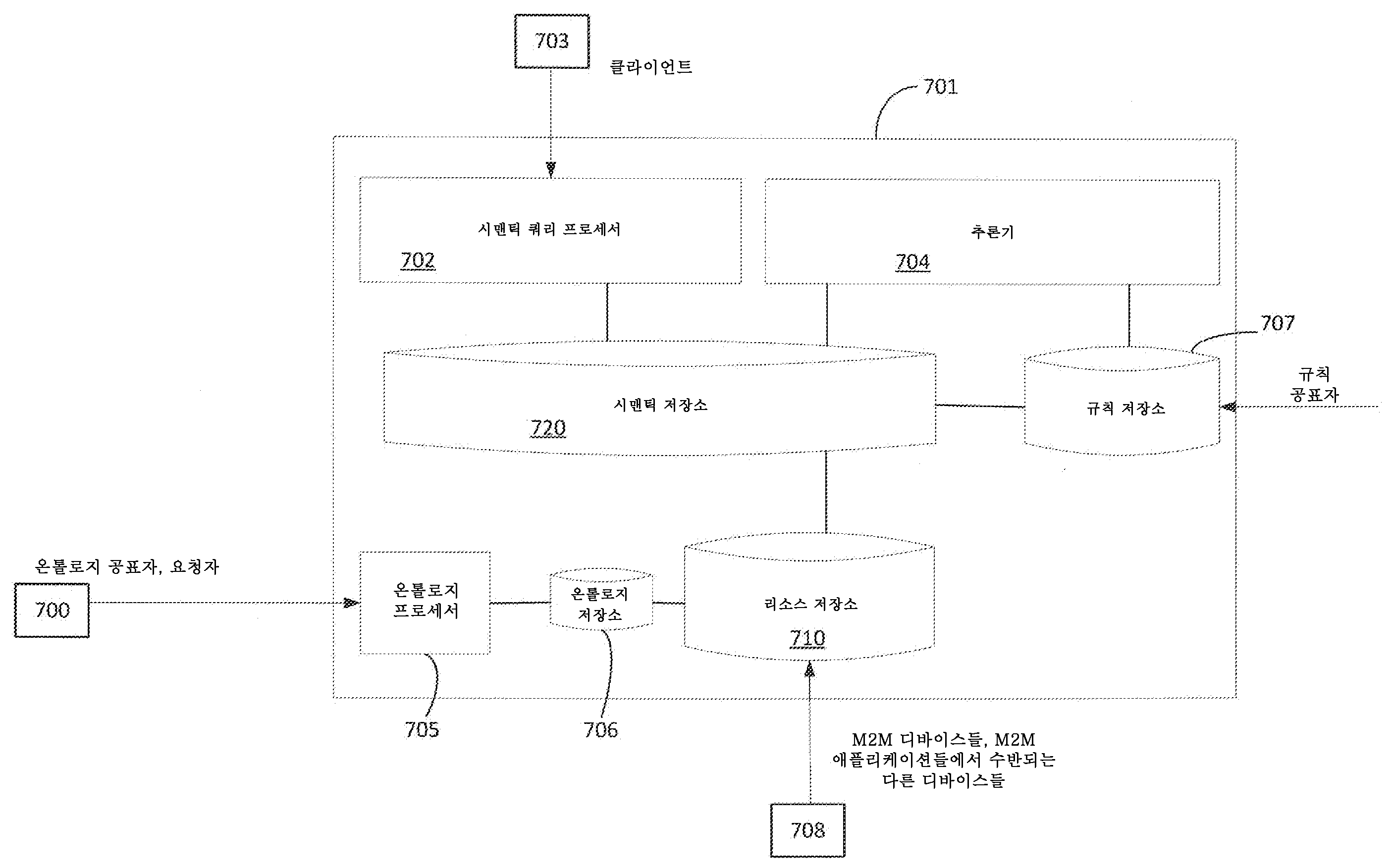 Figure R1020177021174