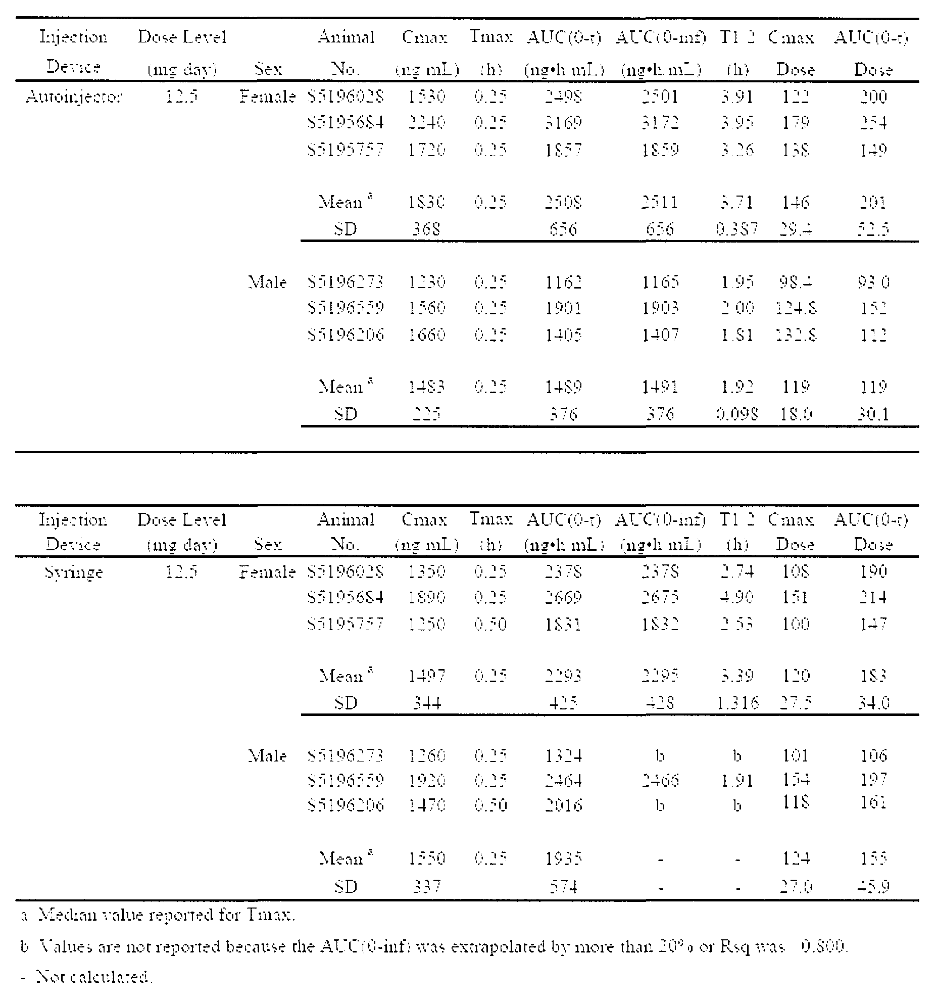 Figure imgf000063_0001