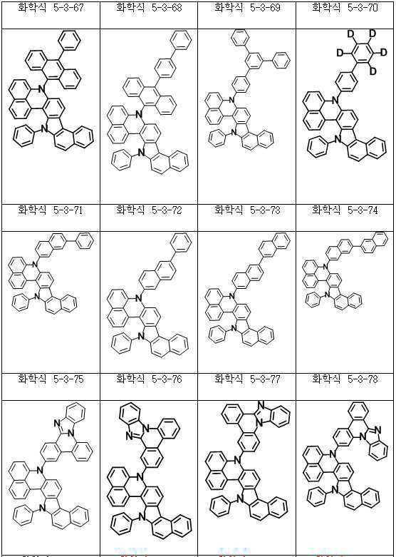 Figure 112017068318648-pat00210