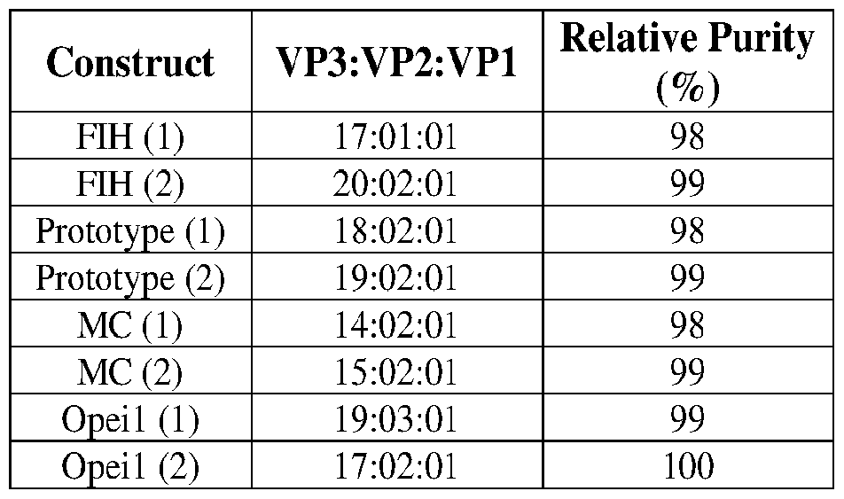 Figure imgf000230_0001