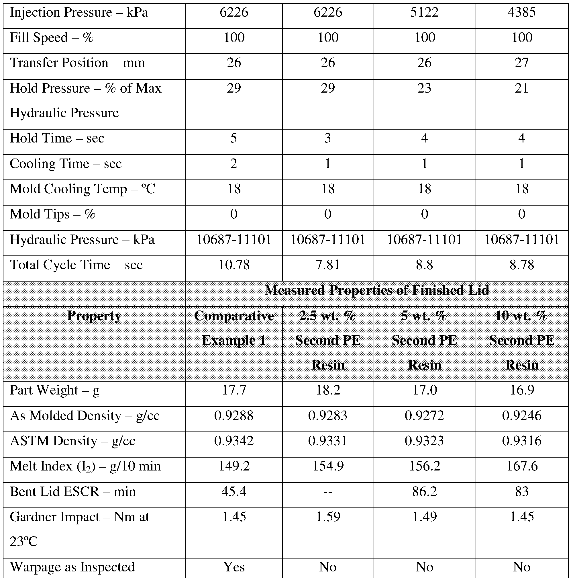 Figure imgf000028_0001