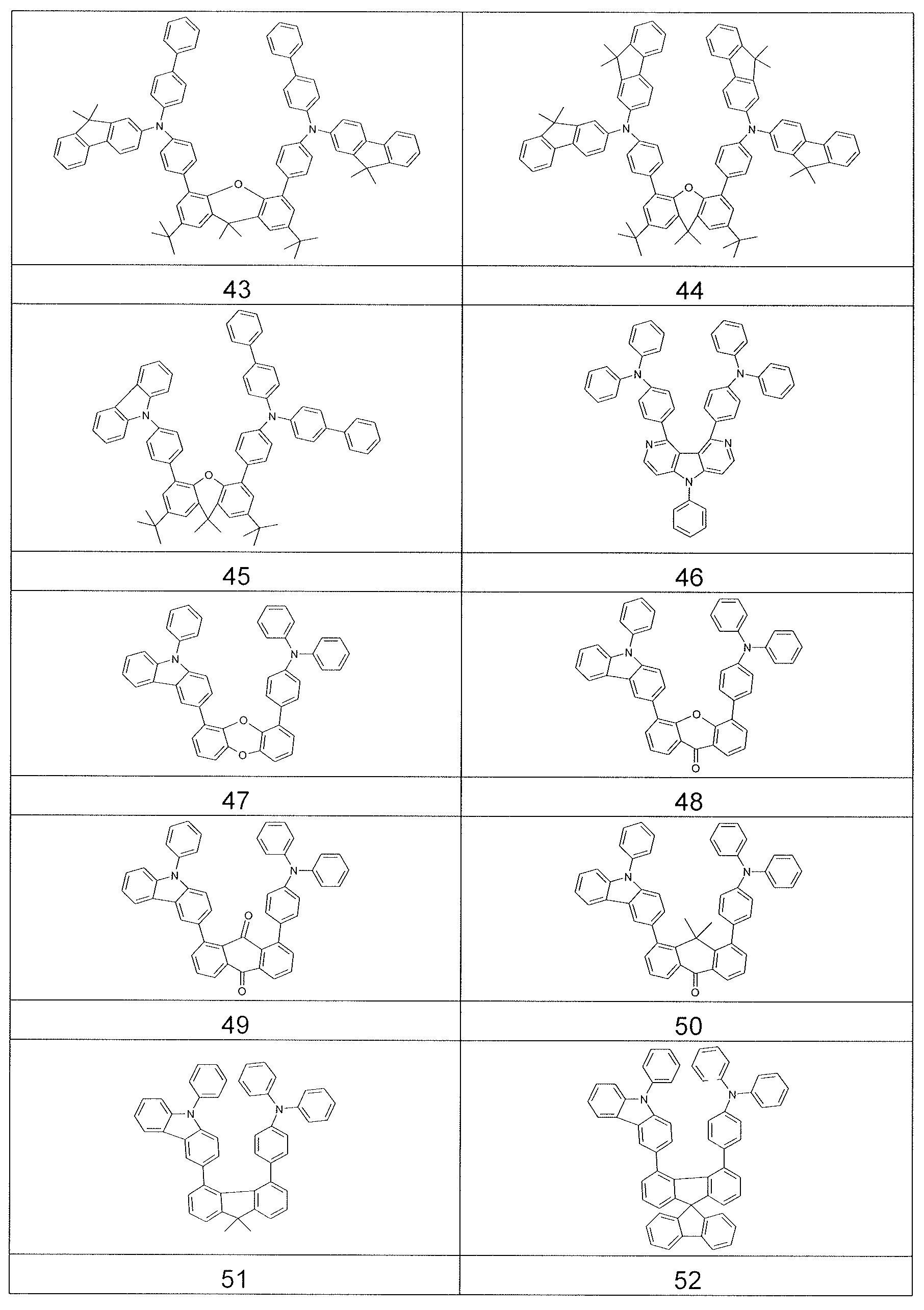 Figure 112015051646530-pct00029