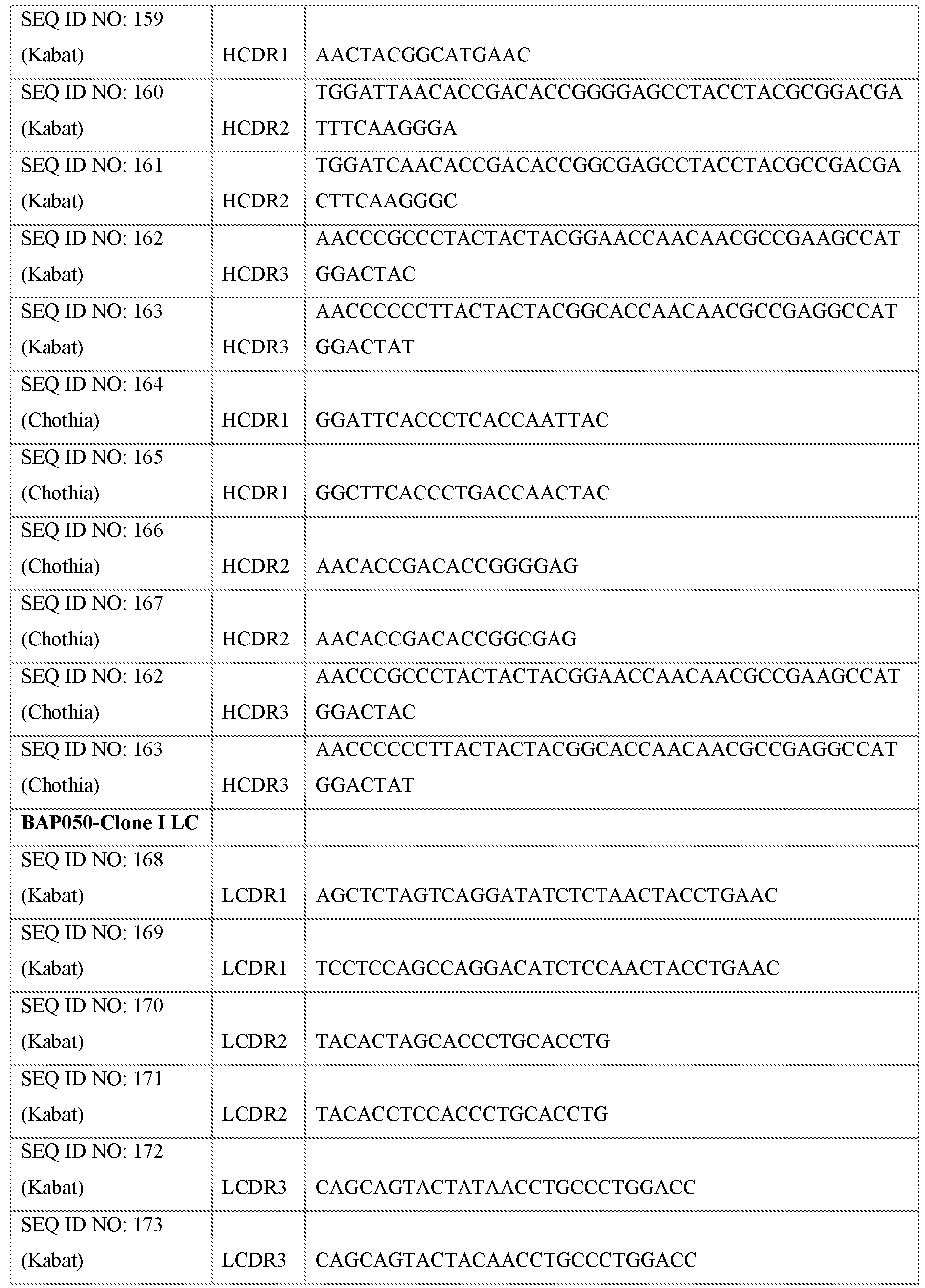 Figure imgf000088_0001