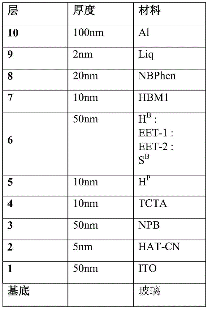 Figure BDA0004130764230003112