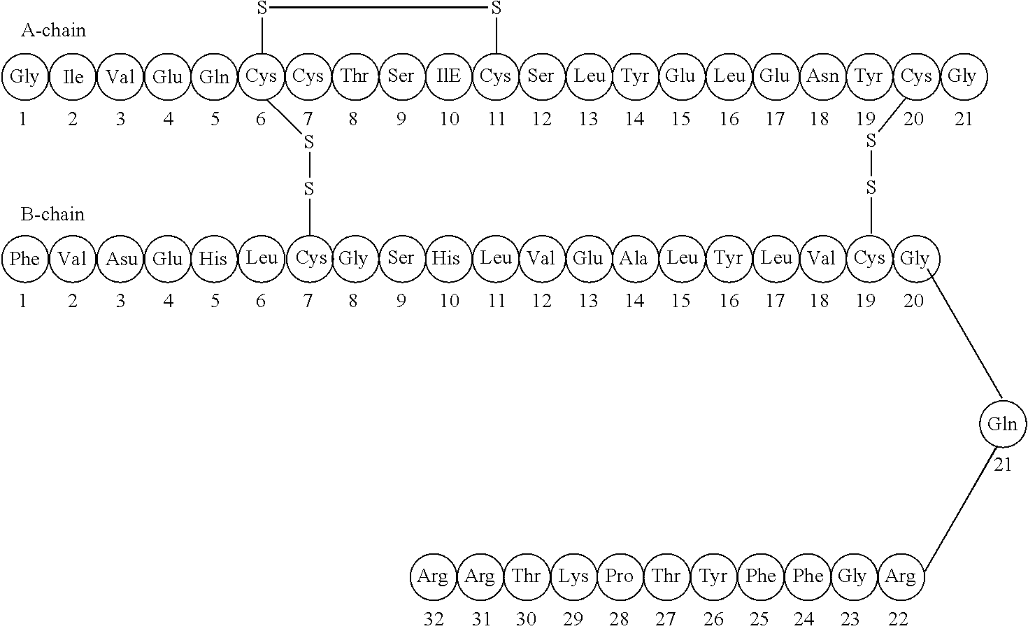 Figure US20140341891A1-20141120-C00004