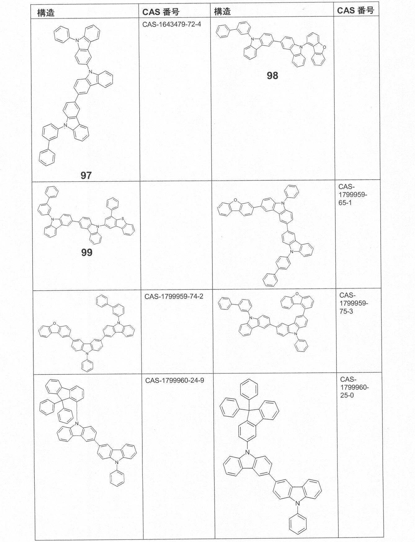 Figure 2022177050000115