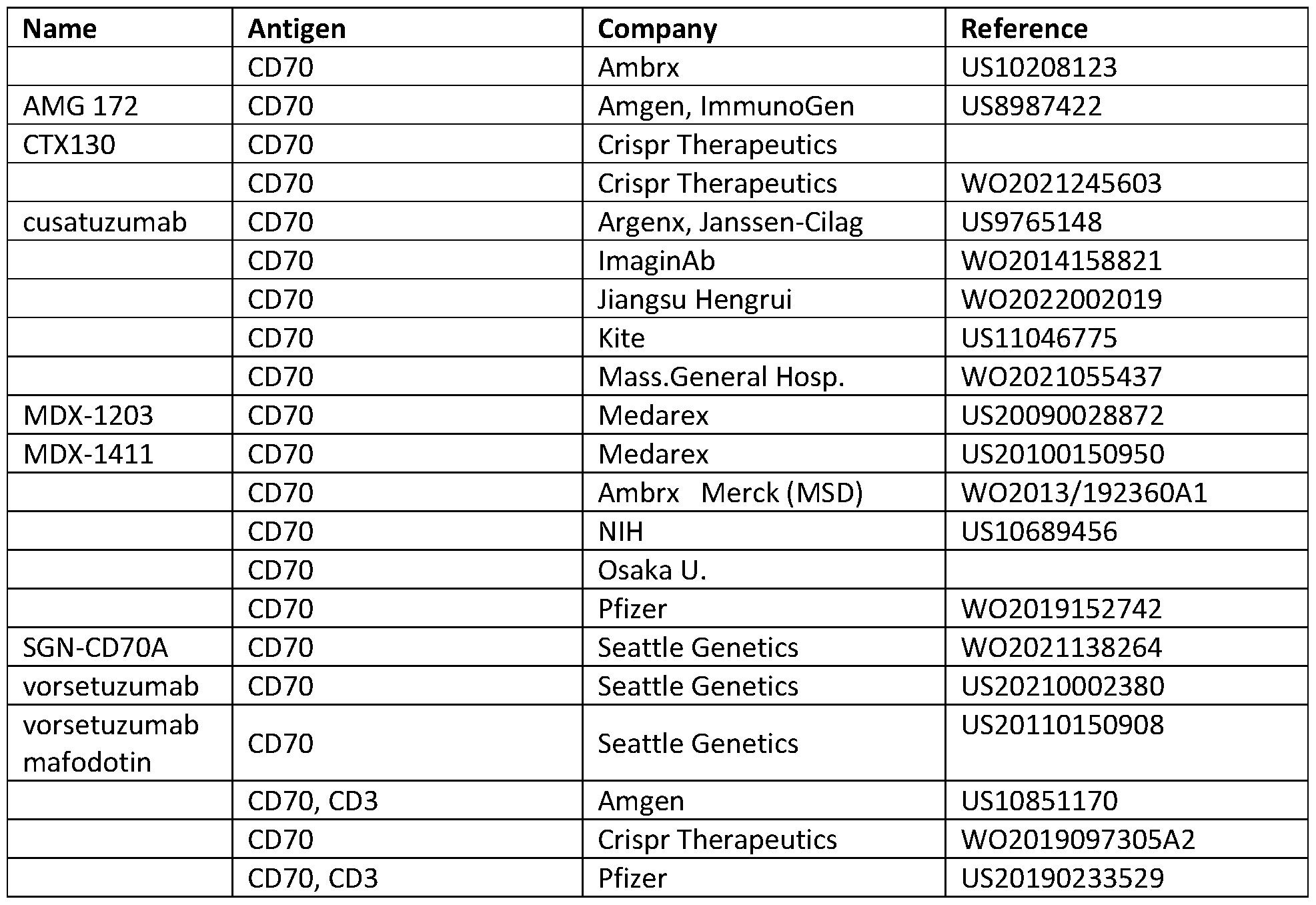 Figure imgf000461_0001