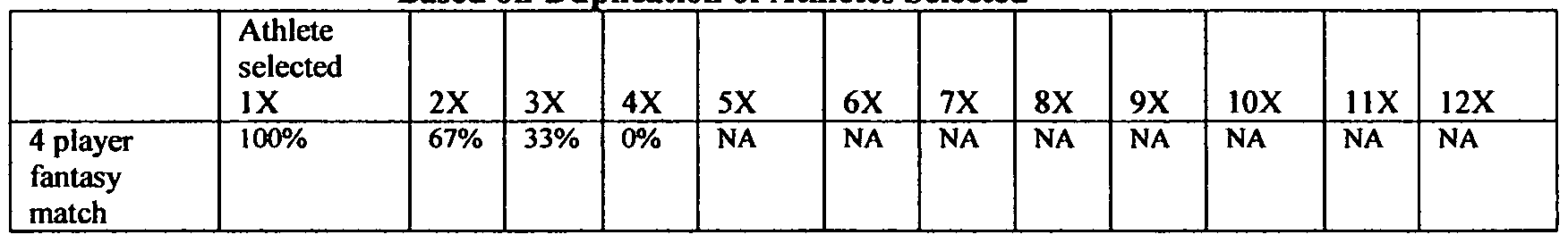 Figure imgf000028_0002