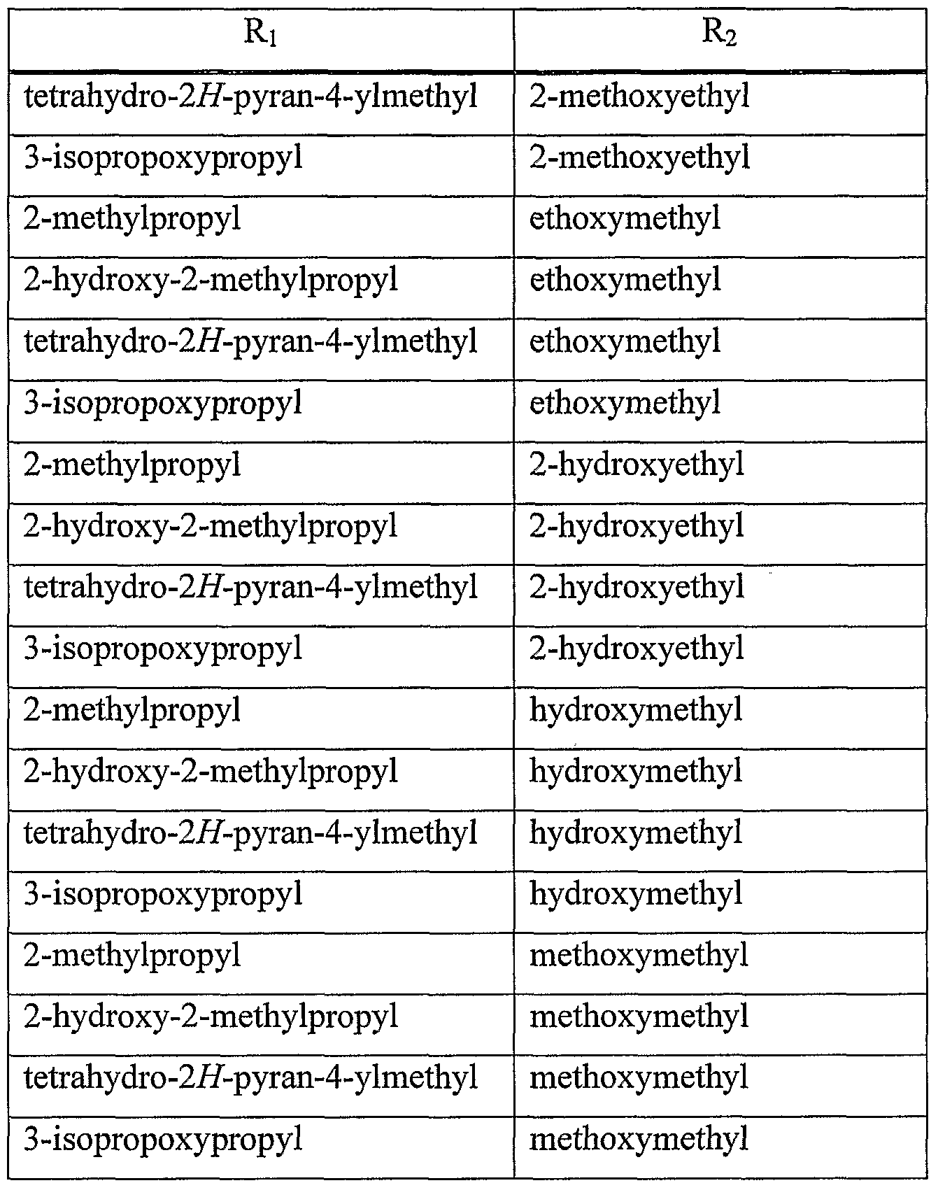 Figure imgf000155_0001