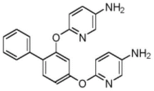 Figure BDA0003390909440001072