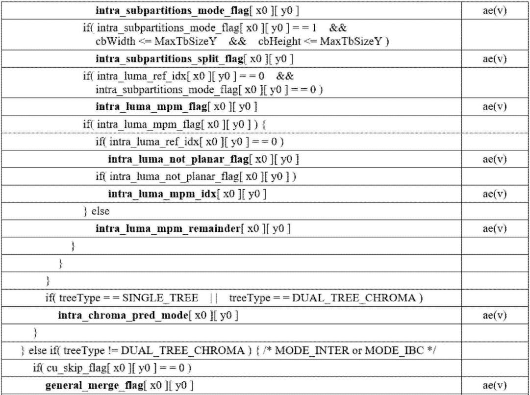 Figure 2022538069000004