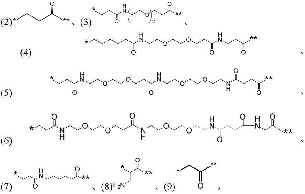 Figure BDA0003135424430000132
