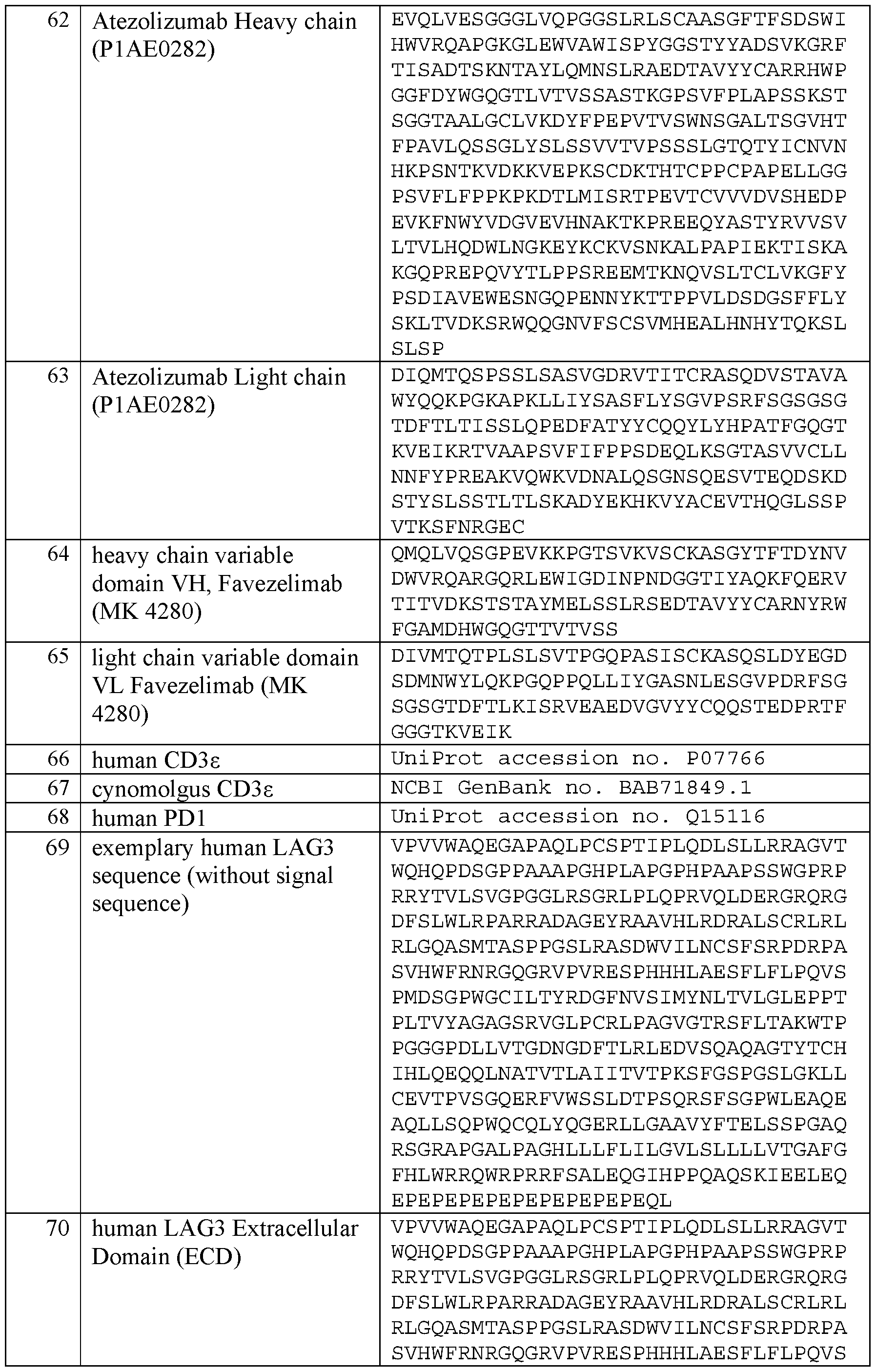 Figure imgf000113_0001