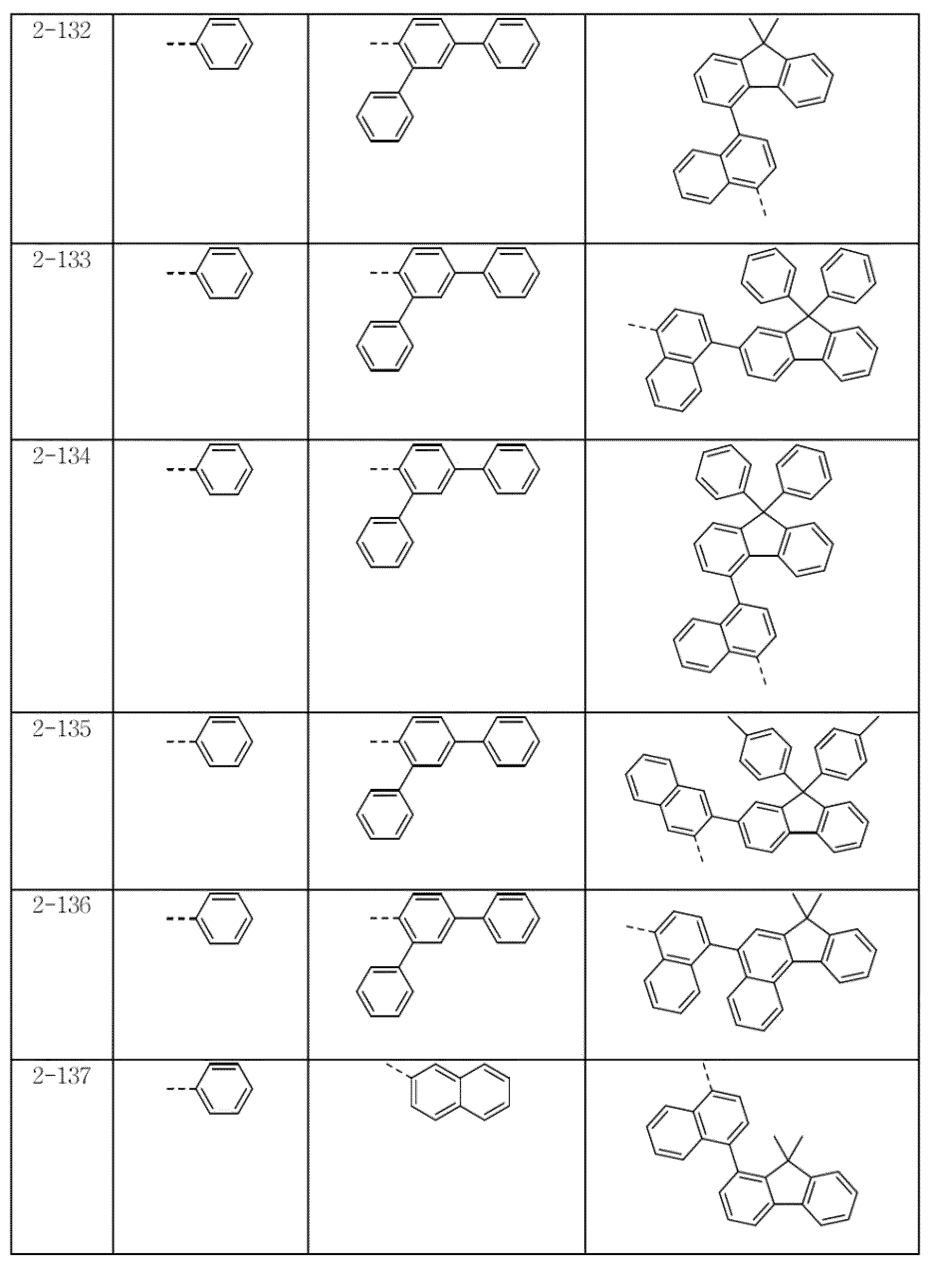 Figure 112015010661015-pat00155