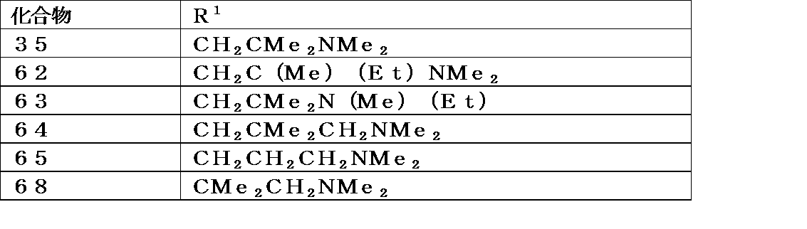 Figure JPOXMLDOC01-appb-T000073