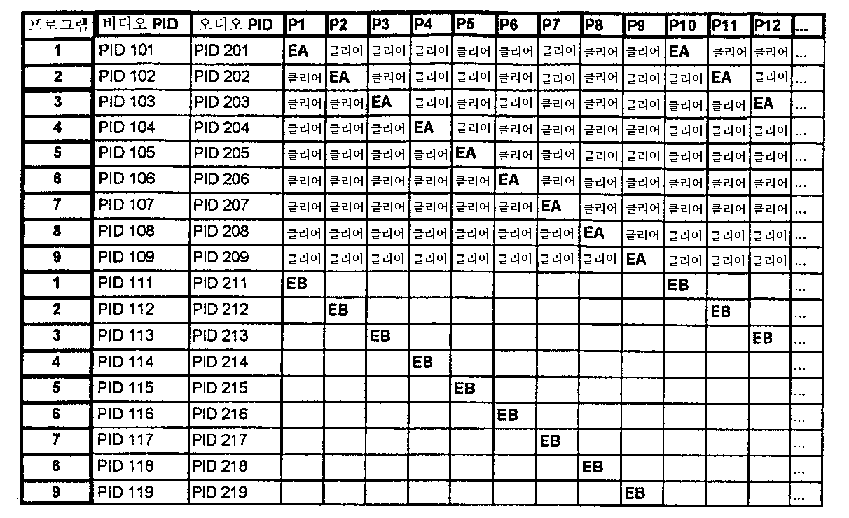 Figure 112004029246562-pct00001