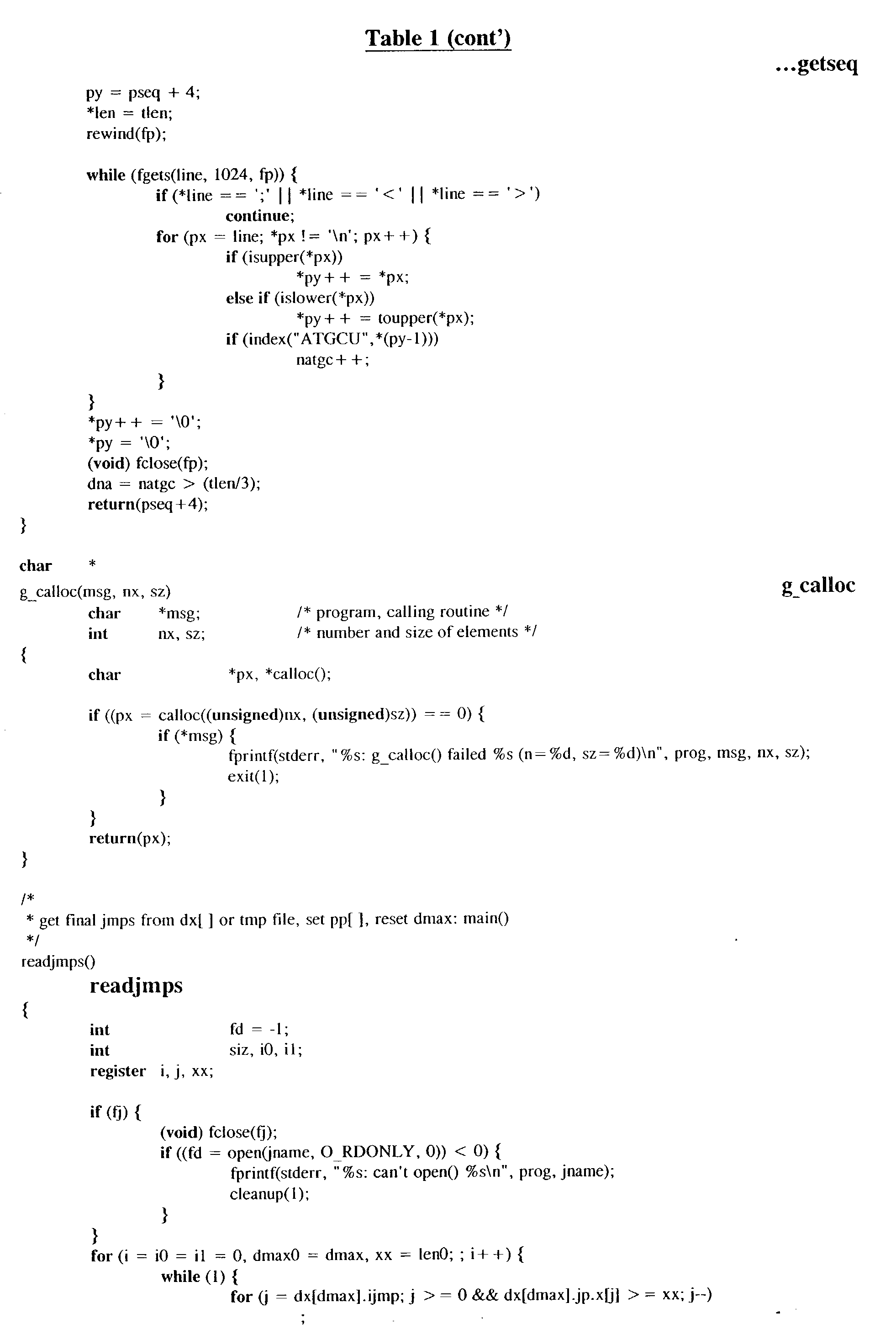 Figure US20030087380A1-20030508-P00015