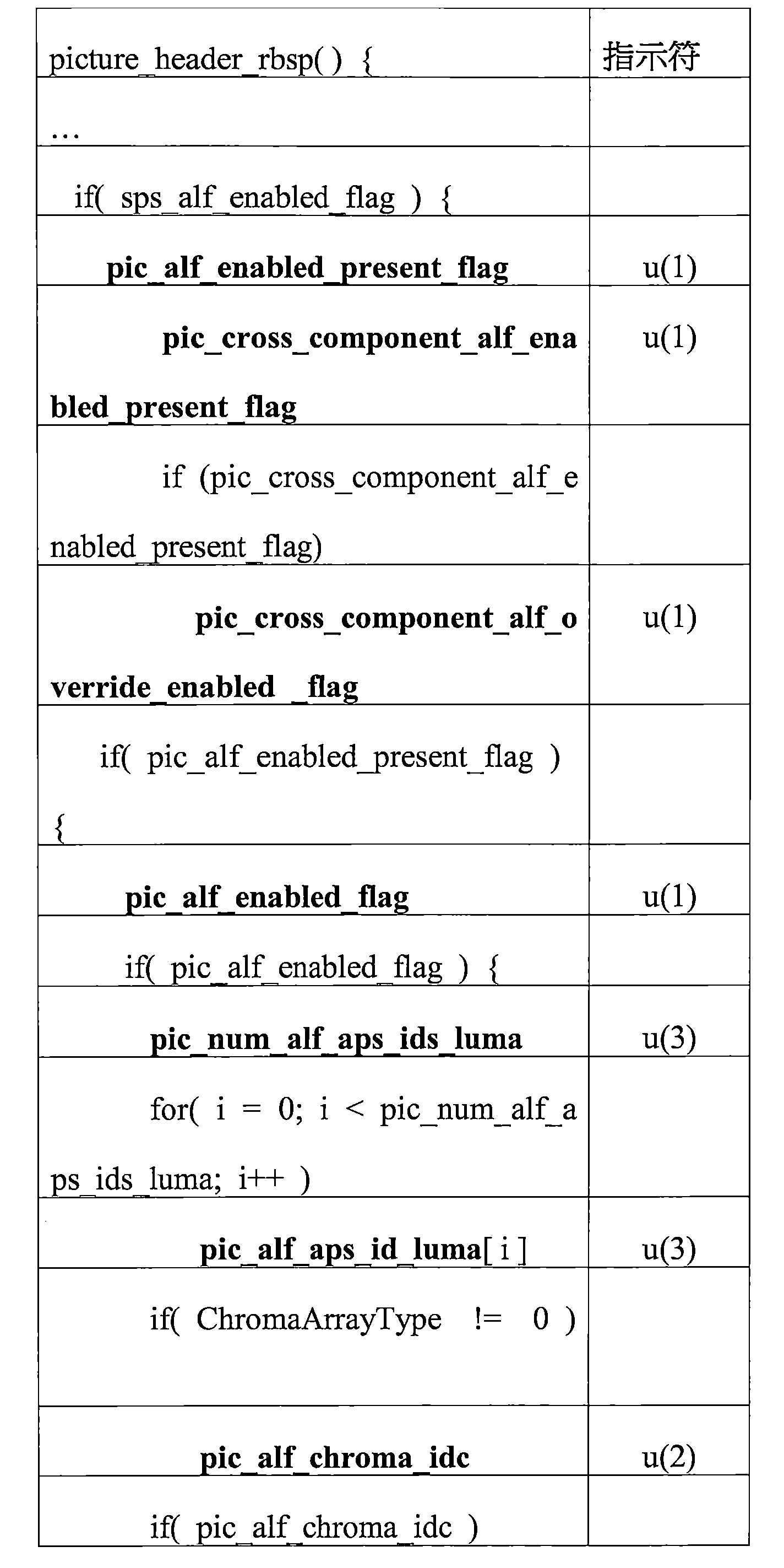 Figure 109142838-A0202-12-0029-53