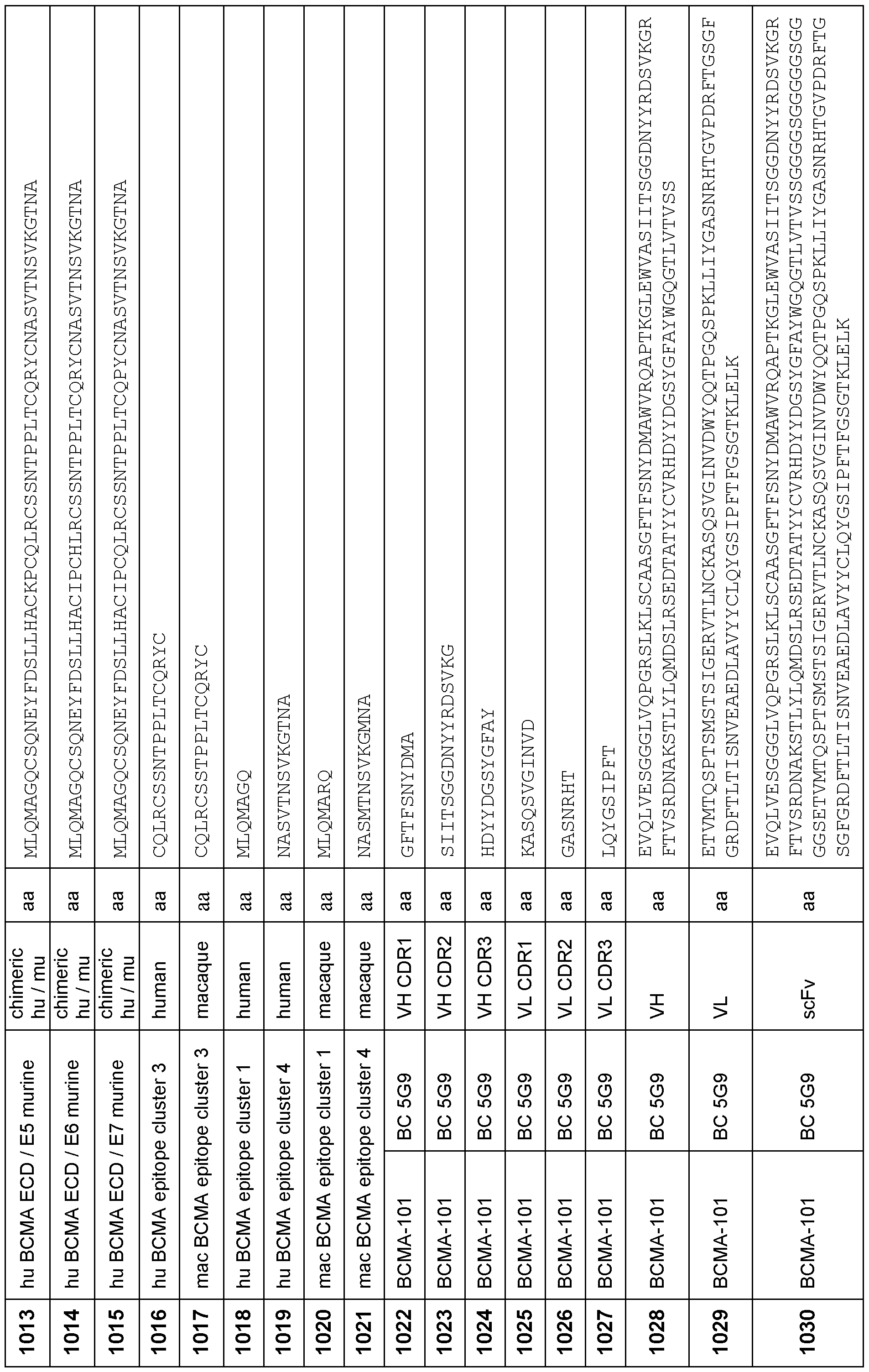 Figure imgf000182_0001