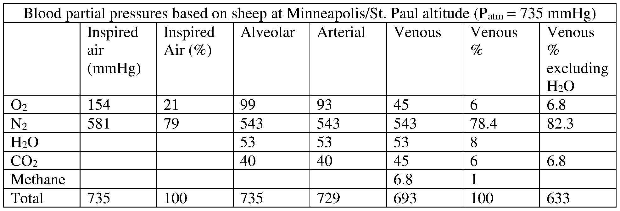 Figure imgf000019_0001