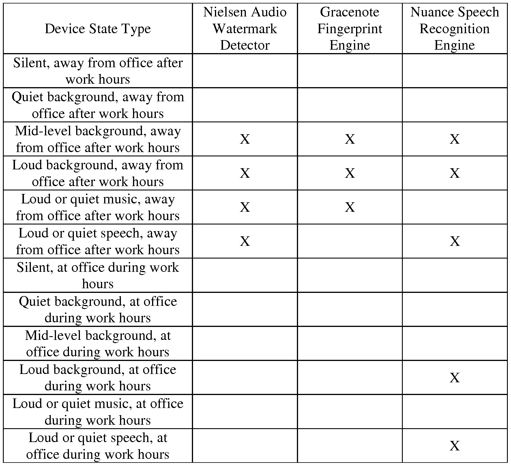 Figure imgf000006_0001