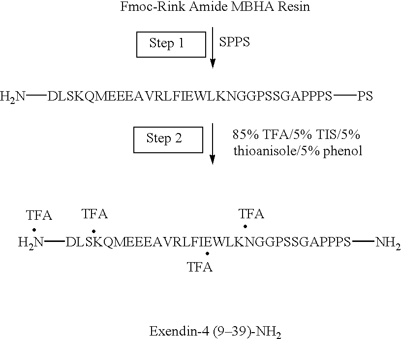Figure US20020049153A1-20020425-C00005