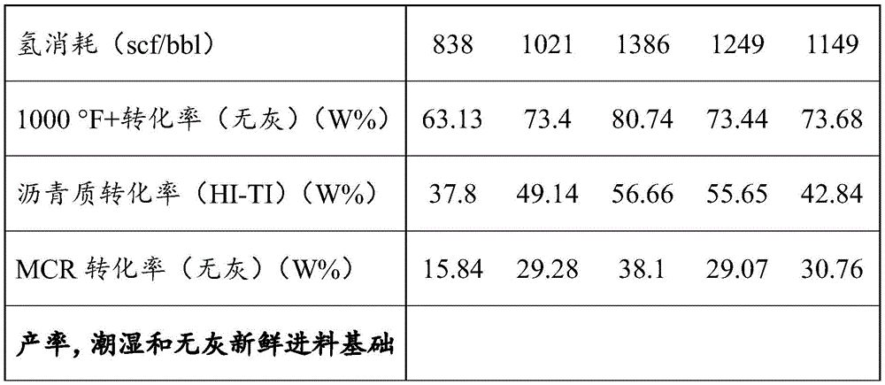 Figure GDA0003519058020000452