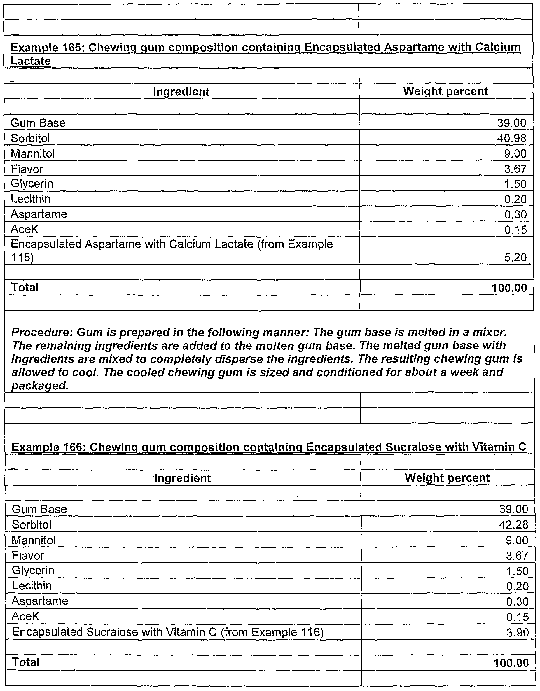 Figure imgf000140_0001