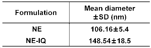 Figure 112018014884514-pat00001