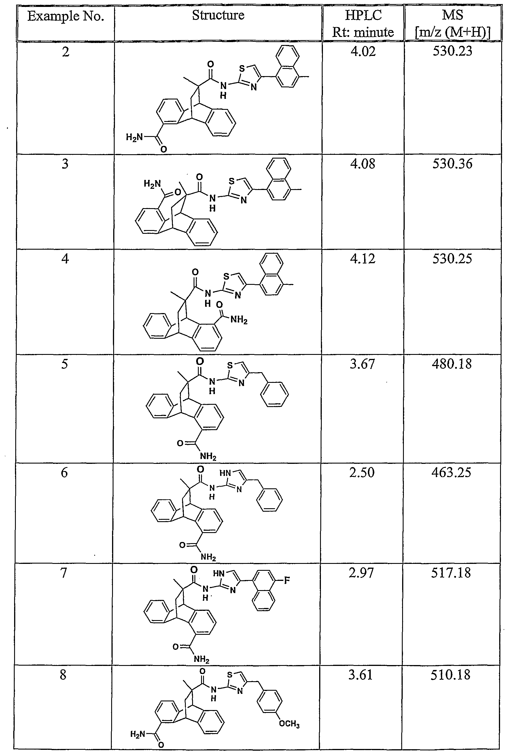 Figure imgf000052_0001