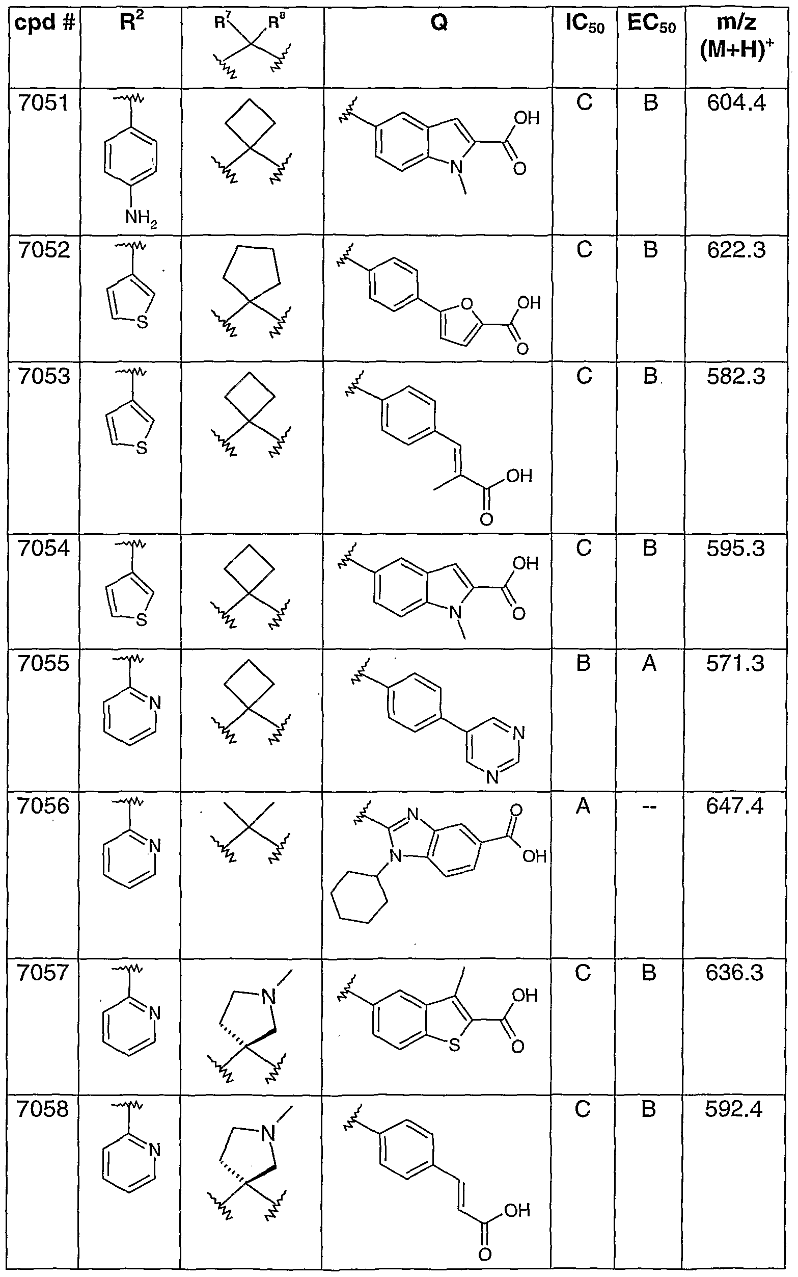 Figure imgf000199_0001