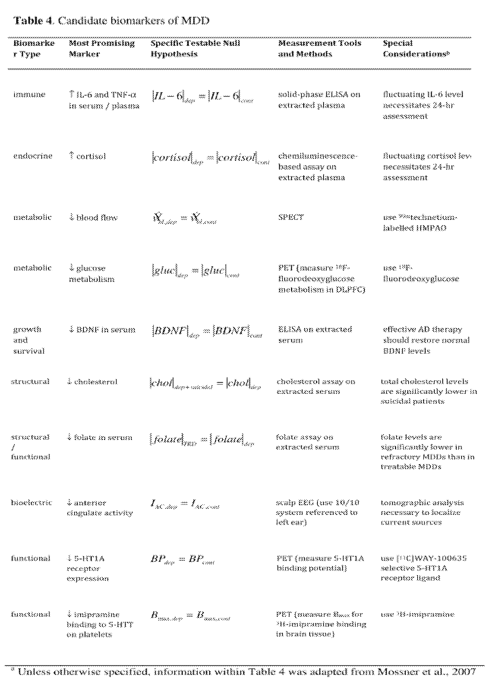 Figure imgf000017_0001