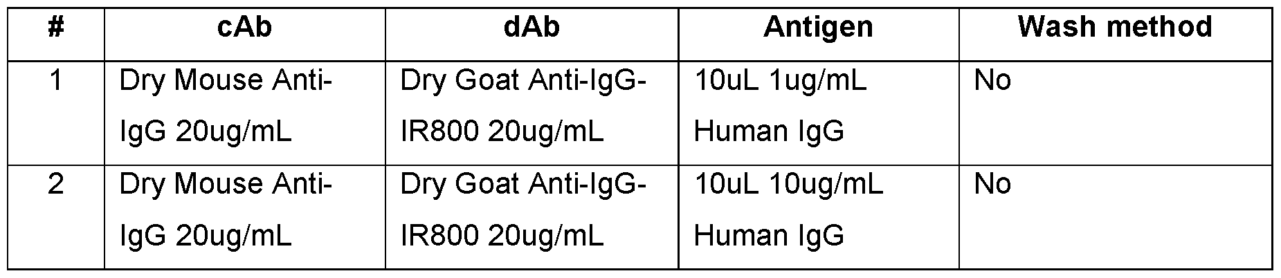 Figure imgf000017_0001