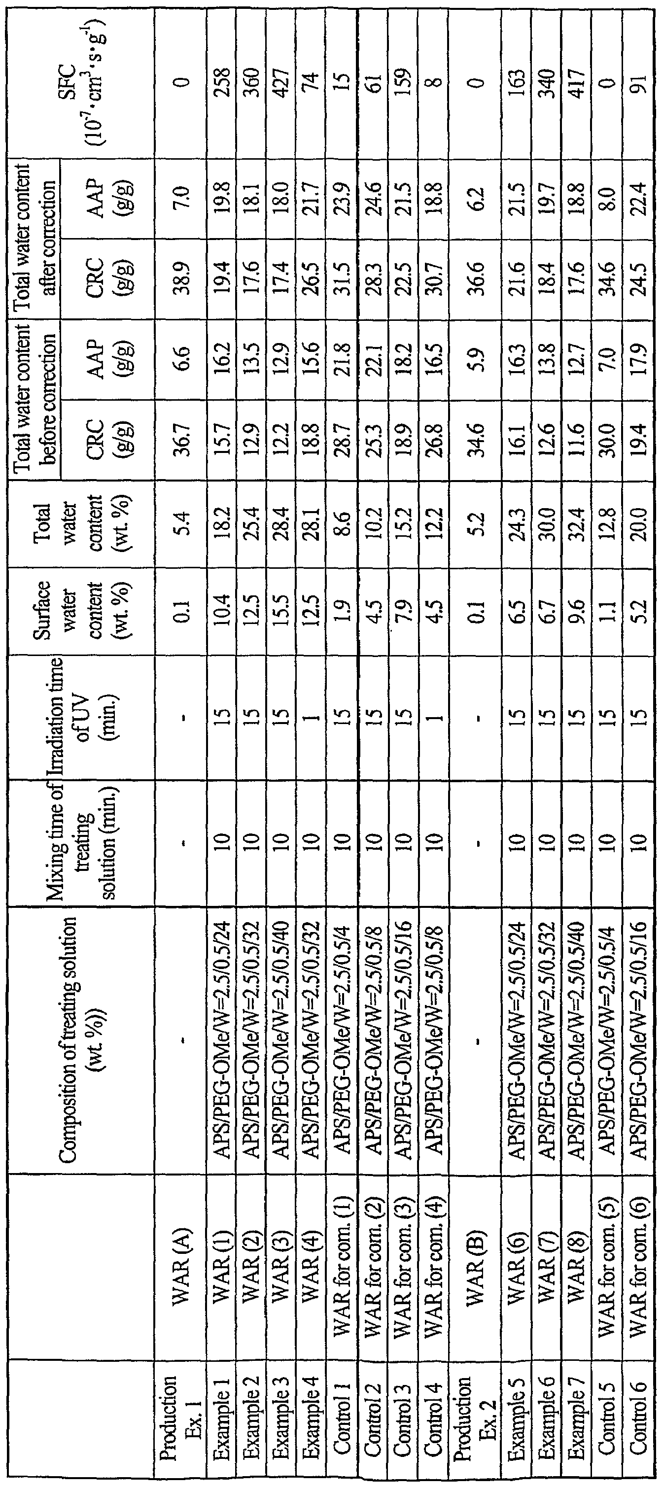 Figure imgf000044_0001