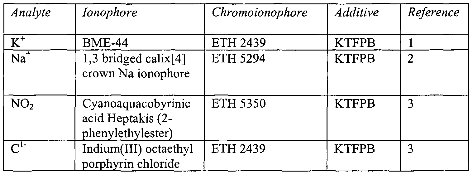 Figure imgf000035_0001