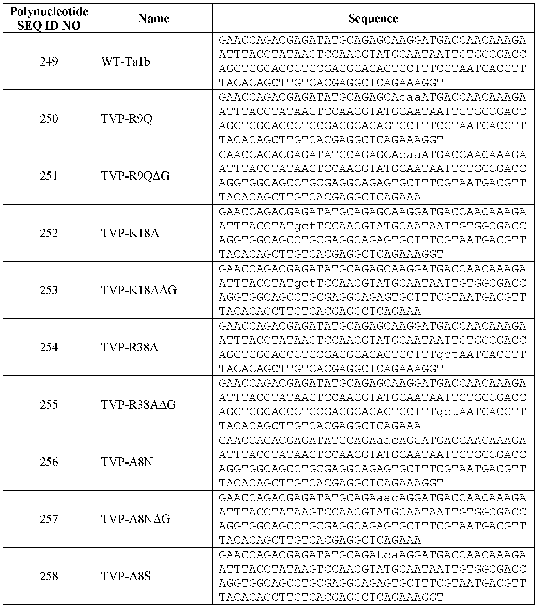 Figure imgf000089_0001