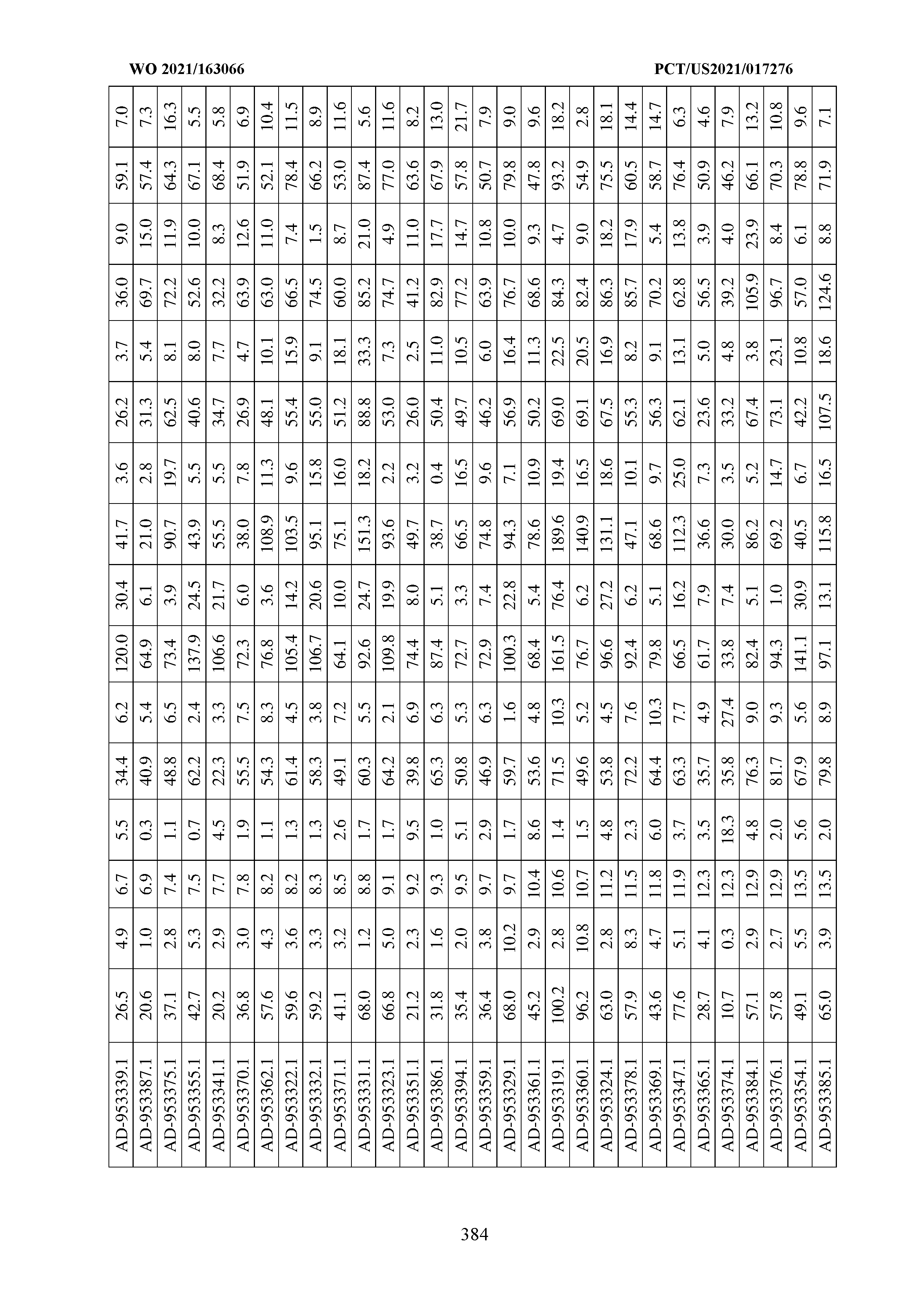 Figure imgf000385_0001